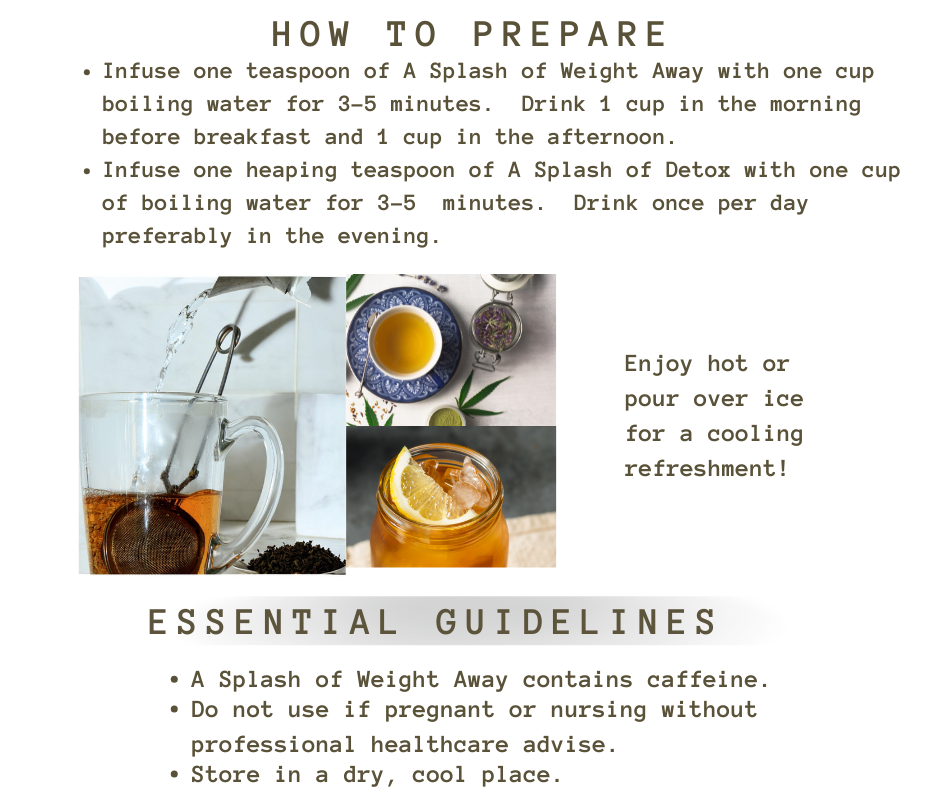 A Splash of Detox and Weight Away